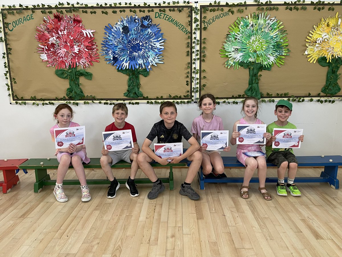 NorbridgeSMSC tweet media