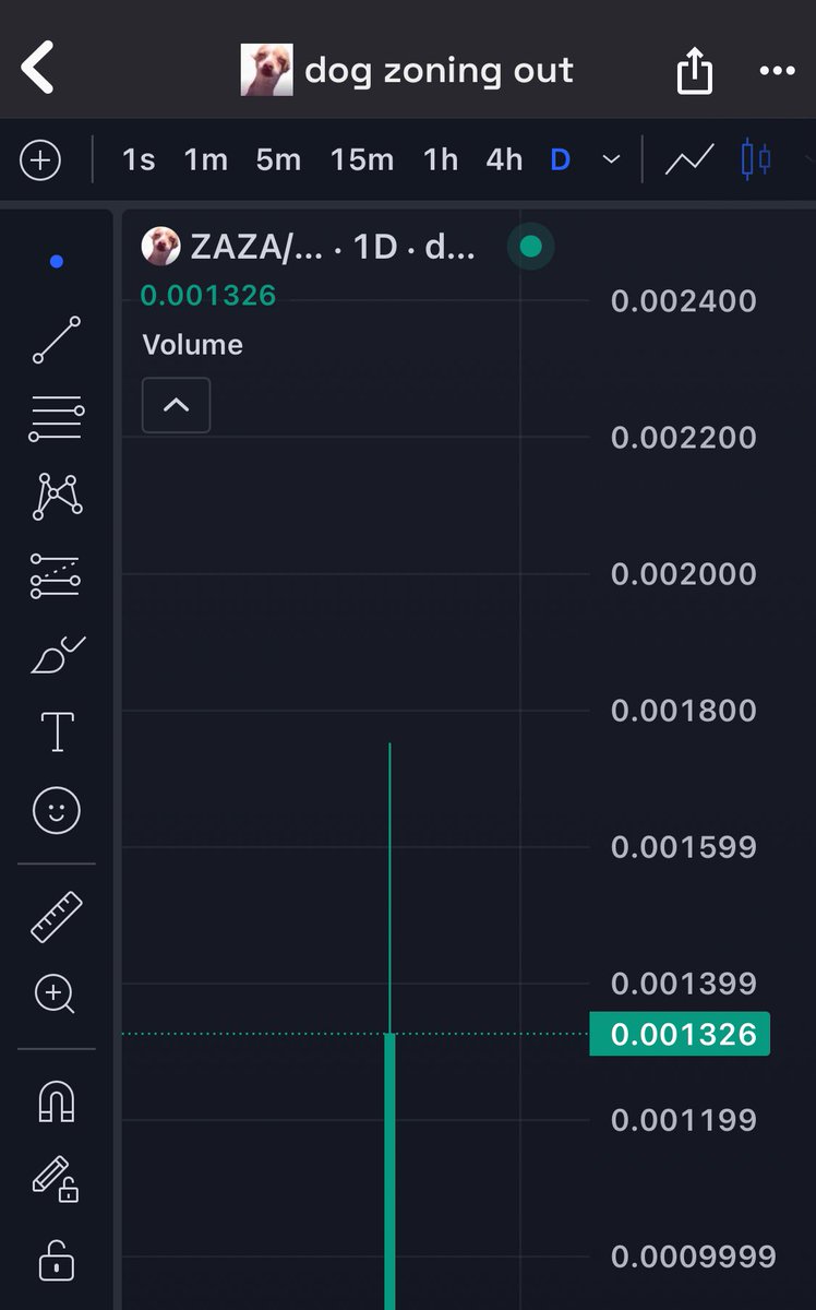 The Wolf Of Crypto Streets tweet media