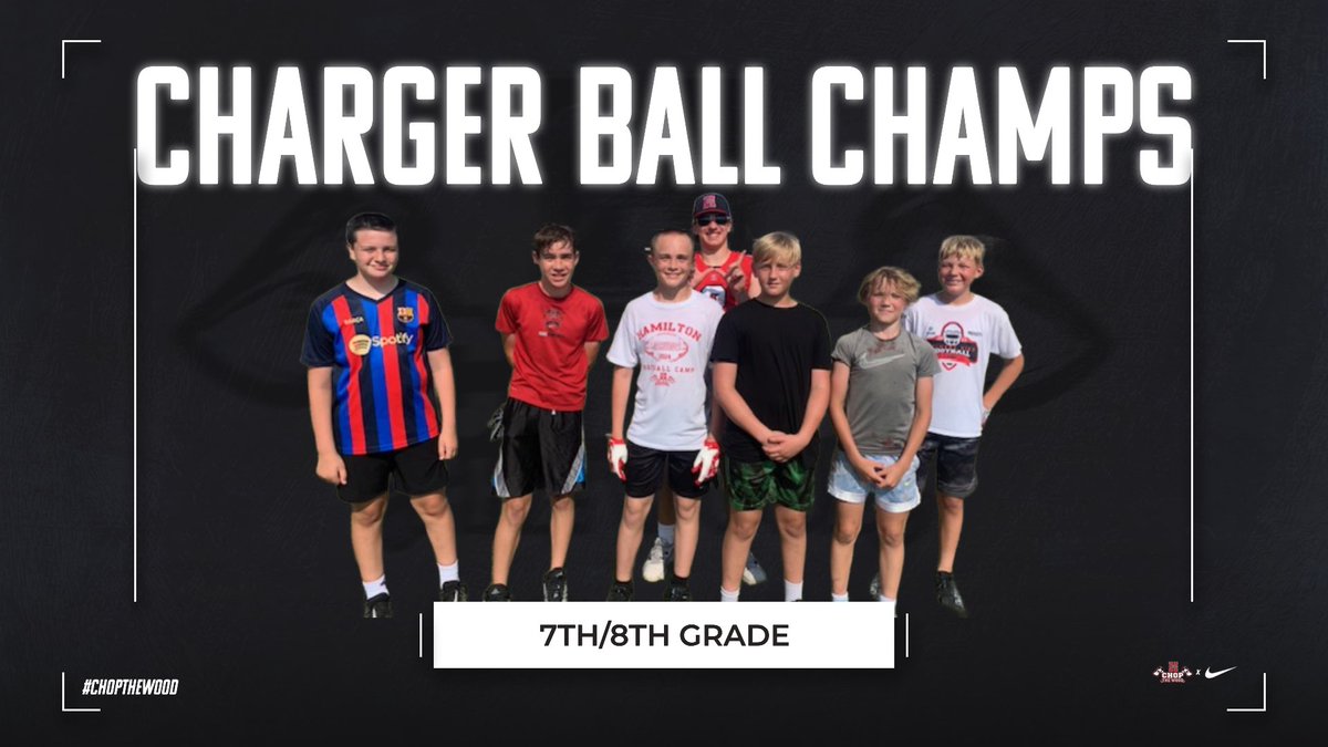 Our CHARGER BALL Champs from youth camp this week! #CTW