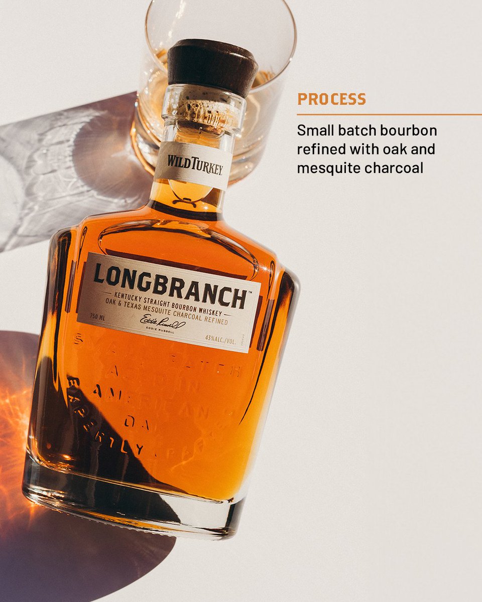 Discover a new flavor with each smooth sip. Best get exploring.

#WonderWhatIf
#LongbranchBourbon