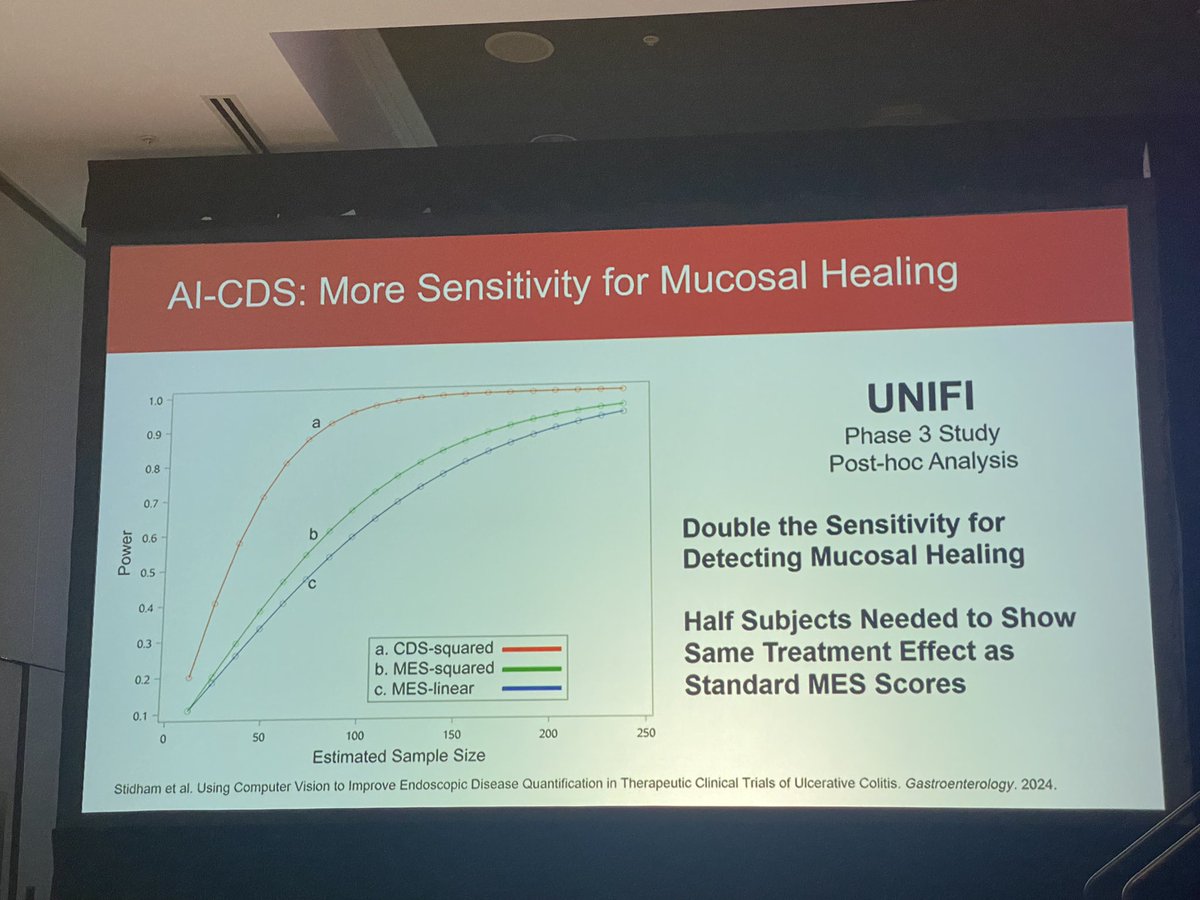 DCharabaty's tweet photo. 🍇#GIReconnect : @CrohnsDoc
🔺Endo Scores are cumbersome, subjective & vary throughout the bowel
🔮Can #AI better assess cumulative disease burden
& give us more insights into mucosal healing in #IBD & Quantify partial response? Provide Histological mapping without biopsies? https://t.co/lDVdavVS5q