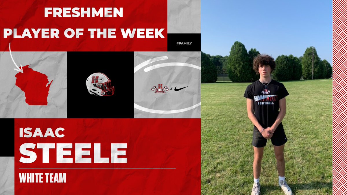 Our FR Players of the week! #CTW