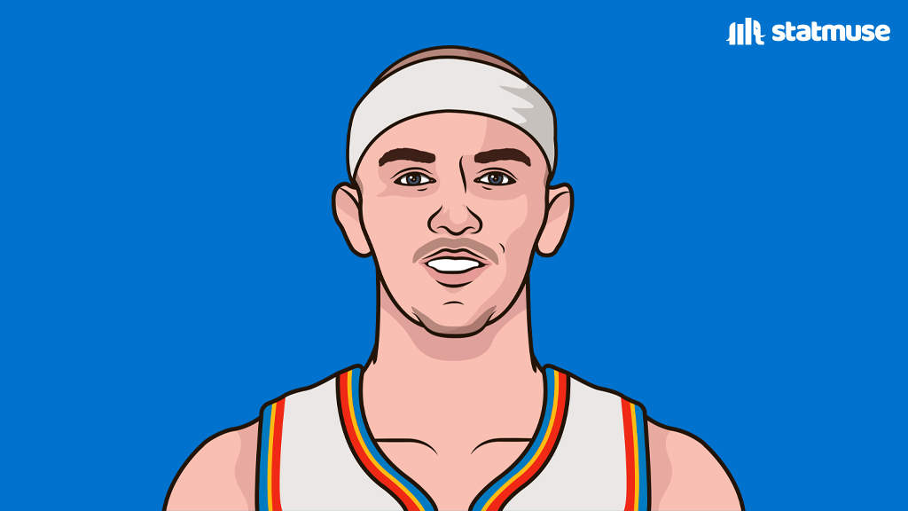 statmuse's tweet photo. Games with 2+ STL and 2+ BLK by a guard last season: 

11 — Alex Caruso 
10 — Shai Gilgeous-Alexander 

The only players in double-digits. https://t.co/sYUuHI3HOS