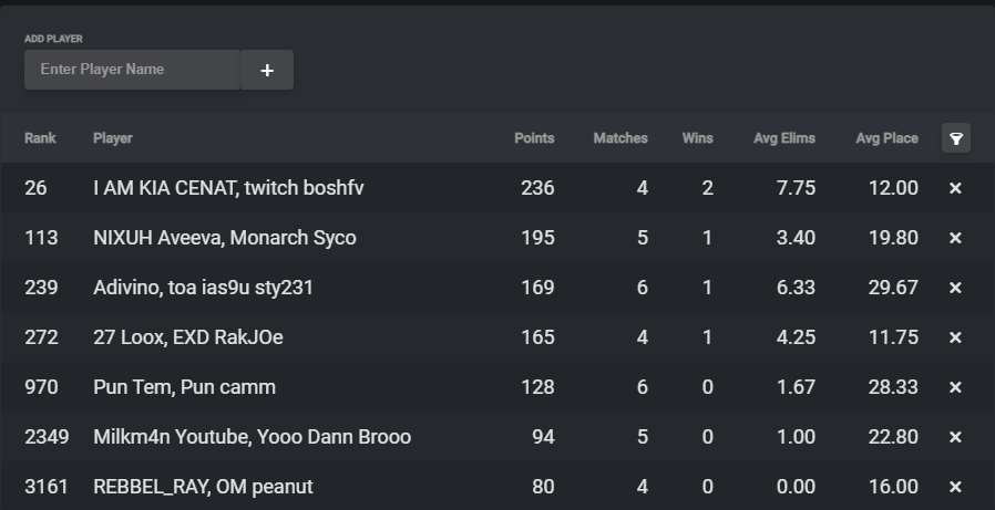 Alex Wrigley tweet media