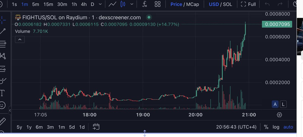 Called $FIGHtus  at 50k, now at 800k :D 16x and still going strong

Lets fucking eat