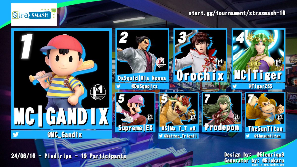 StraSmash #10 - Risultati [Piediripa di Macerata, 19 partecipanti, 16/06/2024] Complimenti a <a href="/MC_Gandix/">Gandix</a> che vince il torneo battendo 3-2 <a href="/DaSquid__/">DaSquid</a> dopo il reset della bracket!