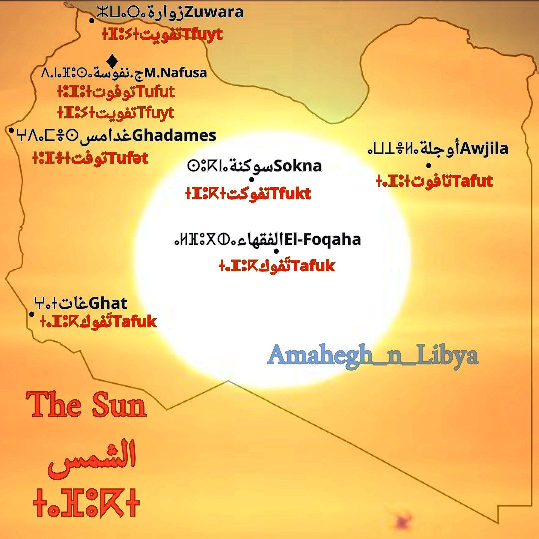 mwsyahm06780716's tweet photo. The Sun🇱🇾
الشمس🇱🇾
ⵜⴰⴼⵓⴽⵜ🇱🇾
#Libyan_Amazigh_languages
#Amazigh #Imazighen #Amahegh #Imuhagh #Awjila #Elfoqaha #Ghadames #Ghat #Nafusa #Sokna #Tuareg #Zuwara #Tmazight #Tejbalit #Twillult #Tasuknt #Tafezzant #ajlannawilan #Tamahaq https://t.co/N9agLqZkV9