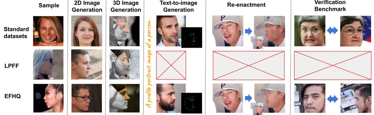 Anh Tran (@anhttran_usc) / Posts / X