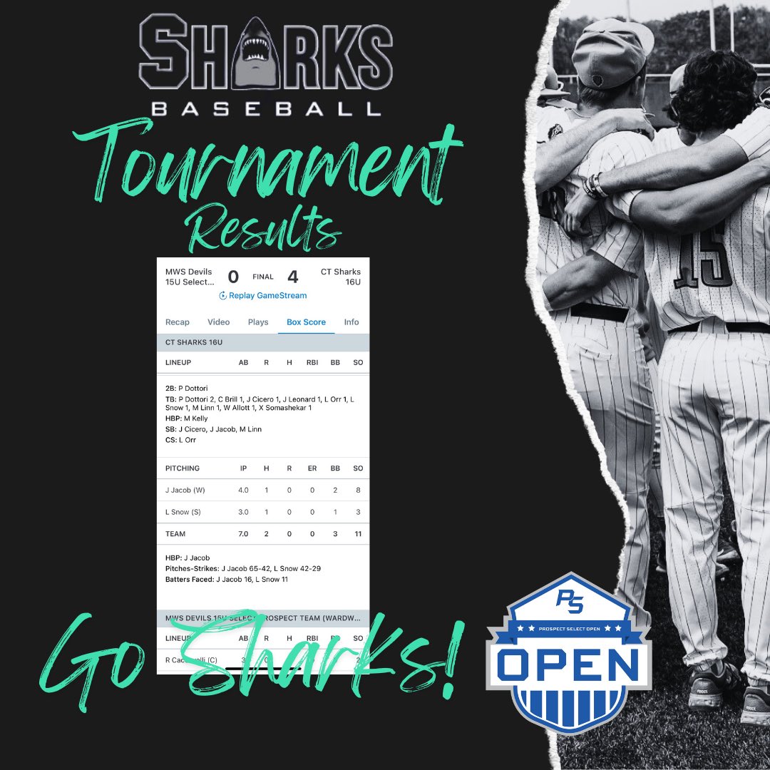 baseball72715's tweet photo. #CTSharksBaseball goes UNDEFEATED on day 1! https://t.co/Yk6rTrHw53