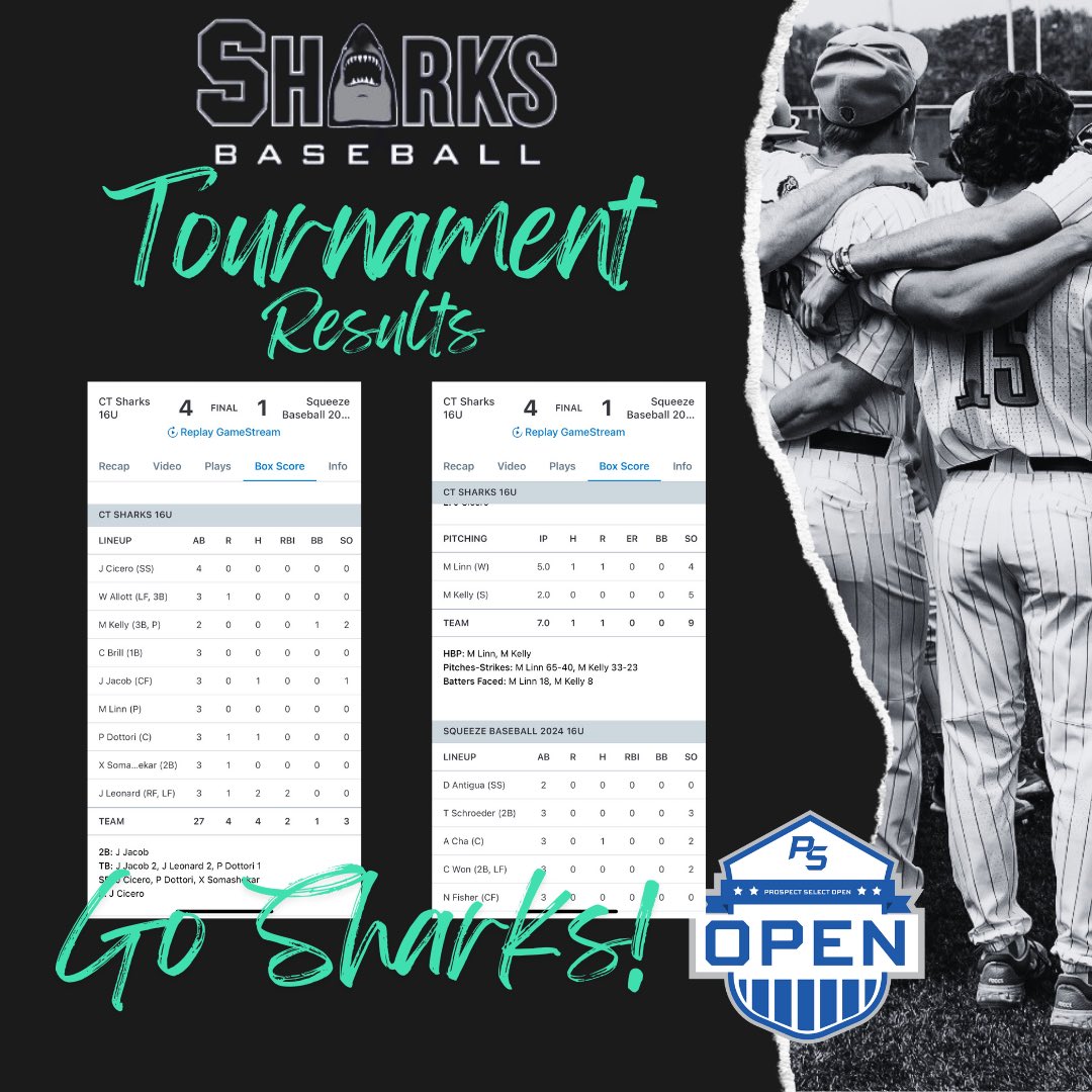 baseball72715's tweet photo. #CTSharksBaseball goes UNDEFEATED on day 1! https://t.co/Yk6rTrHw53