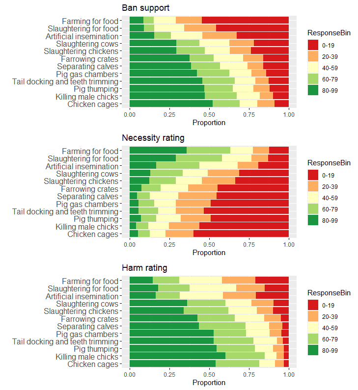 Animal Think Tank tweet media