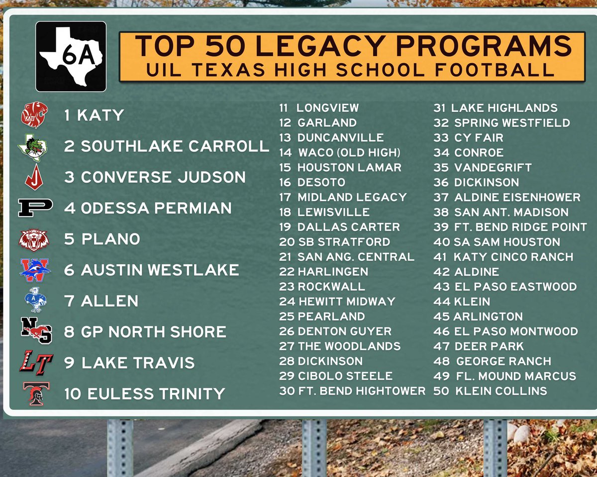 -  𝟔𝐀 𝑼𝑰𝑳 𝑻𝒆𝒙𝒂𝒔 𝑯𝒊𝒈𝒉 𝑺𝒄𝒉𝒐𝒐𝒍 𝑭𝒐𝒐𝒕𝒃𝒂𝒍𝒍 -
  🏉𝑇𝑜𝑝 50 𝐵𝑒𝑠𝑡 𝑃𝑟𝑜𝑔𝑟𝑎𝑚𝑠 𝑂𝑓 𝐴𝑙𝑙-𝑇𝑖𝑚𝑒 🏉

Presented By: <a href="/FlawlessVics/">𝙁𝙡𝙖𝙬𝙡𝙚𝙨𝙨 𝙑𝙞𝙘𝙩𝙤𝙧𝙞𝙚𝙨 📔</a> 

Based of overall record, playoff pcg, district &amp; state titles from over 100+ years (1920-2024). Enjoy! #TXHSFB