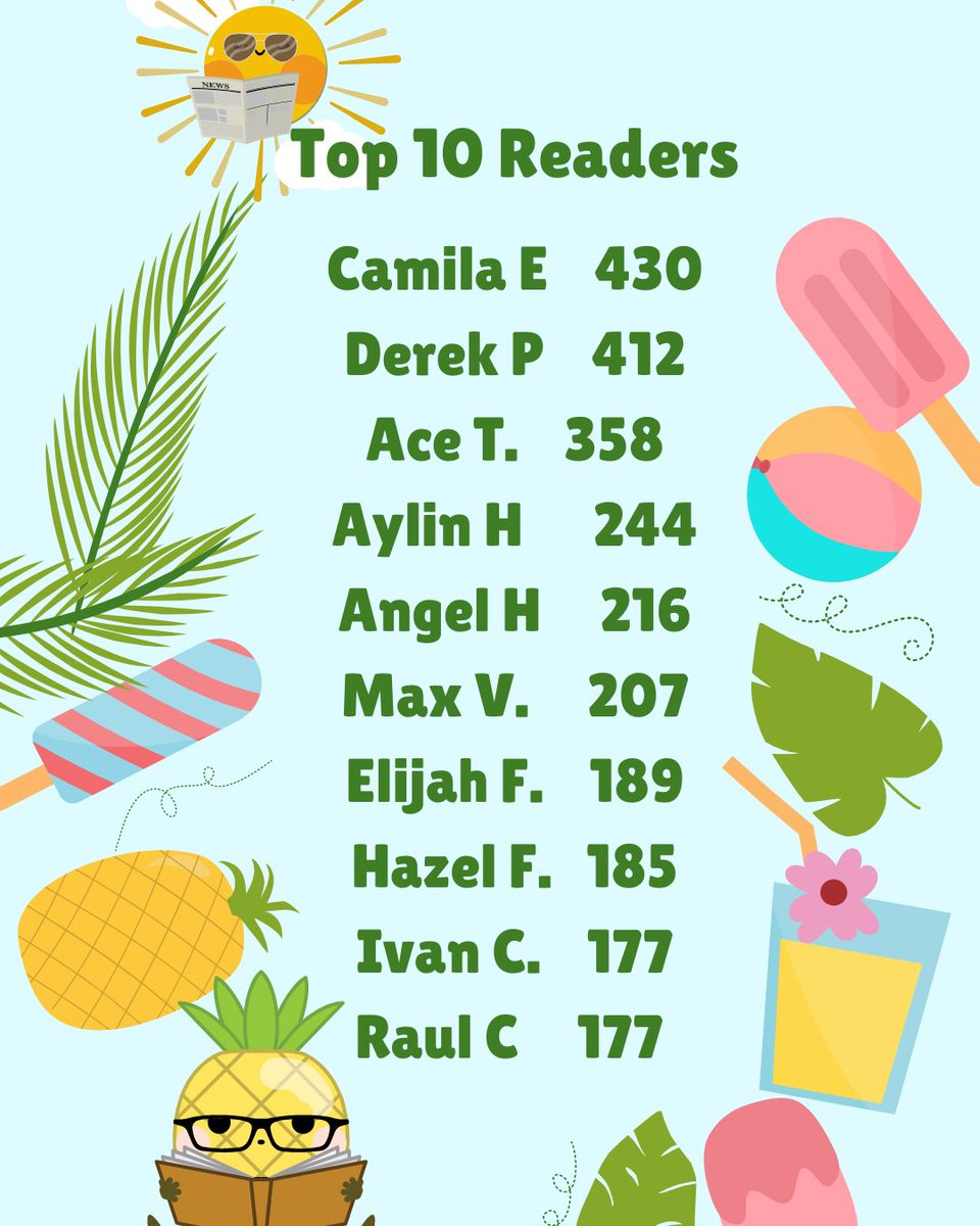 Olga Elbancol (@olga_reads) on Twitter photo ๐ฆ๐ฉท๐The Read Across The Empire challenge has kicked off to a great start. Our top 10 students have definitely kept up with their reading. Thank you <a href="/LJohnson_EDHS/">Lucy Johnson</a> for organizing our summer reading challenge. <a href="/zoobeanreads/">Beanstack</a> <a href="/CJ_Lions_CJES/">Chester E Jordan</a> <a href="/EDAztecs_HS/">Venessa Betancourt</a> <a href="/Sparks_Interest/">Marcy Sparks</a> ๐ฆ๐ฉท๐The Read Across The Empire challenge has kicked off to a great start. Our top 10 students have definitely kept up with their reading. Thank you <a href="/LJohnson_EDHS/">Lucy Johnson</a> for organizing our summer reading challenge. <a href="/zoobeanreads/">Beanstack</a> <a href="/CJ_Lions_CJES/">Chester E Jordan</a> <a href="/EDAztecs_HS/">Venessa Betancourt</a> <a href="/Sparks_Interest/">Marcy Sparks</a>