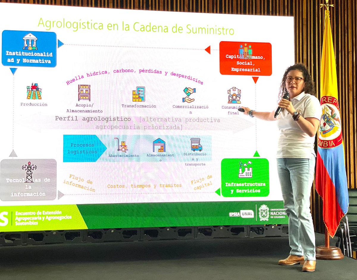 UPRAColombia's tweet photo. #AEstaHora | En el marco del 'Encuentro de Extensión  Agropecuaria y Agronegocios Sostenibles' de @UNALOficial nuestra Directora General @claudialili76 expone el  Plan Nacional de Agrologística liderado por @MinAgricultura.

La Directora de la UPRA destacó que:

👉 Buscamos llegar desde 2018 con planes logísticos regionales para aprovechar ventajas competitivas de las regiones.

👉En 2020 se configuró el Conpes 3892 alrededor de la Política Nacional Logística. 

👉Hoy hay planes de agrologística en Huila y Meta. Este año adelantaremos planes con #Guajira y #ValledelCauca este año. 

ℹ️La agrolosgistica hace énfasis en cada eslabón de la cadena de suministro (produccióm, abastecimiento, comercialización, almacenamiento).

🎯Desde la #UPRA buscamos planificar desde las cadenas de suministros e integrar componentes sobre cómo gerenciarlos. 

🗣"Tenemos que pensar en producción, almacenamiento,  transformación, comercialización y consumidor final" indicó @claudialili76. 

➡️Esto último se logra entendiendo el perfil agrologístico de los cultivos y productos. 

🌄Apoyamos a departamentos perfilando los costos de perfiles productivos.

🔎Queremos desde #UPRA identificar, caracterizar y planificar los procesos logísticos de cadenas de suministro de productos priorizados.

Así, avanza la planificación del campo en el #GobiernodelCambio 🇨🇴