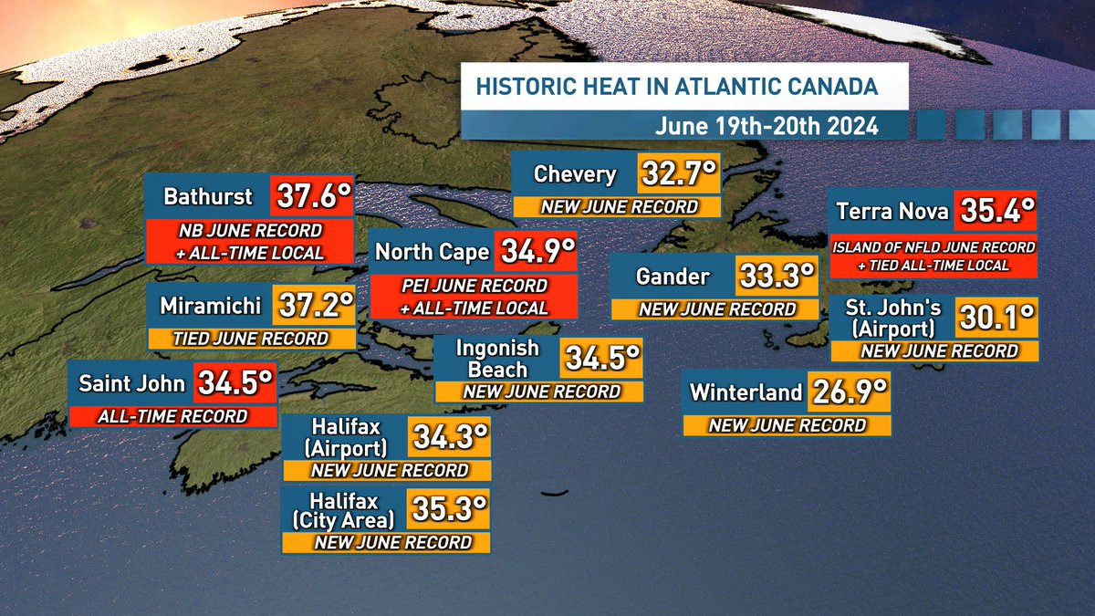 Ryan Snoddon (@ryansnoddon) on Twitter photo Many June records were broken over the past 2 days across Atlantic Canada.
All-time (warmest any month) records were also broken.
On top of that, new June Provincial records were set in New Brunswick & PEI.
H/T <a href="/ThierryGooseBC/">Thierry Goose</a> <a href="/CBmesonet/">Cape Breton Mesonet</a> <a href="/Pat_wx/">Patrick Duplessis</a> <a href="/rcbstormpost/">Rodney Barney</a> <a href="/extremetemps/">Extreme Temperatures Around The World</a> Many June records were broken over the past 2 days across Atlantic Canada.
All-time (warmest any month) records were also broken.
On top of that, new June Provincial records were set in New Brunswick & PEI.
H/T <a href="/ThierryGooseBC/">Thierry Goose</a> <a href="/CBmesonet/">Cape Breton Mesonet</a> <a href="/Pat_wx/">Patrick Duplessis</a> <a href="/rcbstormpost/">Rodney Barney</a> <a href="/extremetemps/">Extreme Temperatures Around The World</a>