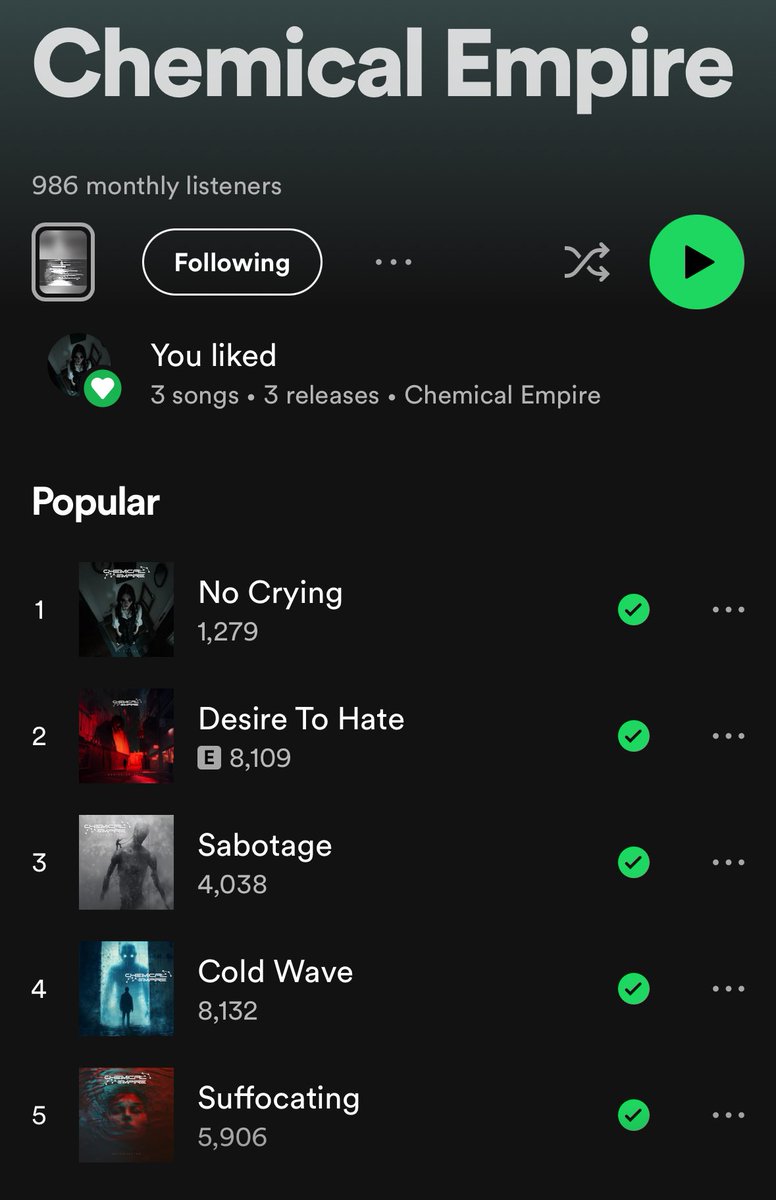 ChemicalEmpire_'s tweet image. Hey team…. Sooo close to 1000. Just need 14 more new listeners to stream one of my songs on Spotify. 😅🙏 Let’s get this! We just need to share the link with our friends who might like the music! 🤘#newmusic #alternativemetal #newrockmusic #newmetal 

open.spotify.com/artist/0BjxniQ…