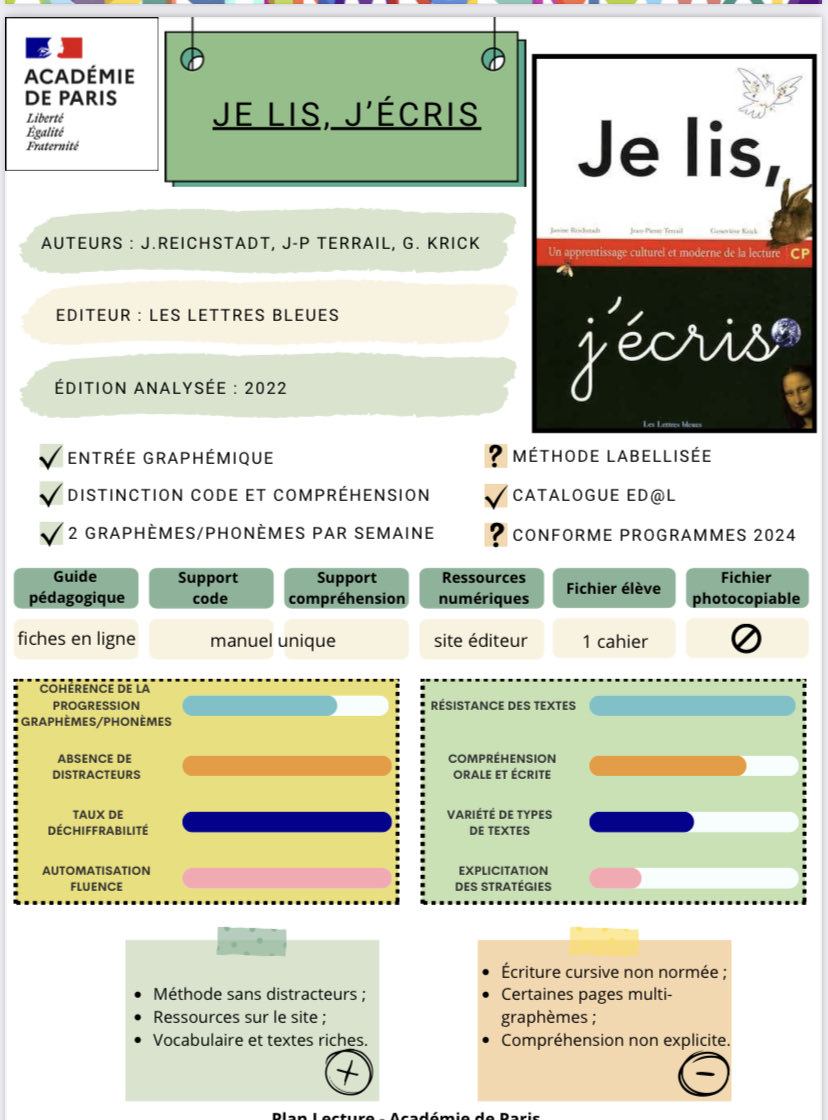 💡 pia.ac-paris.fr/portail/upload… ⁦<a href="/Academie_Paris/">Académie de Paris</a>⁩