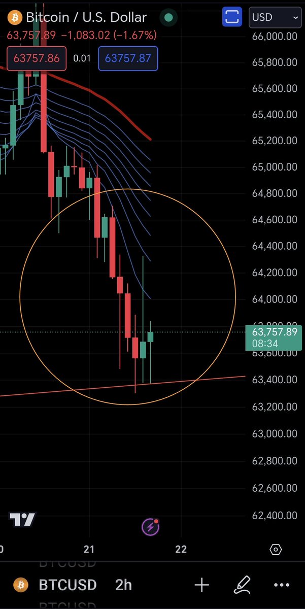 CAPT. PARA8OLIC TOBLERONE tweet media