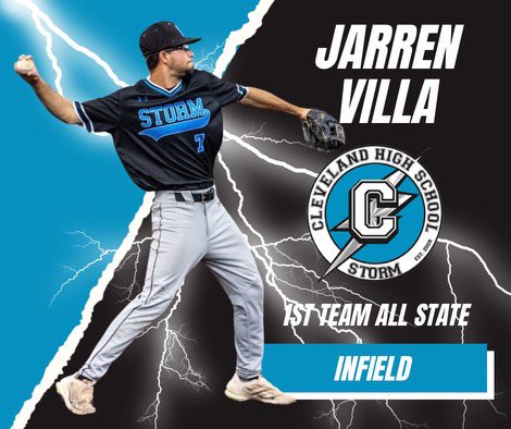 ClevelandStormBaseball tweet media