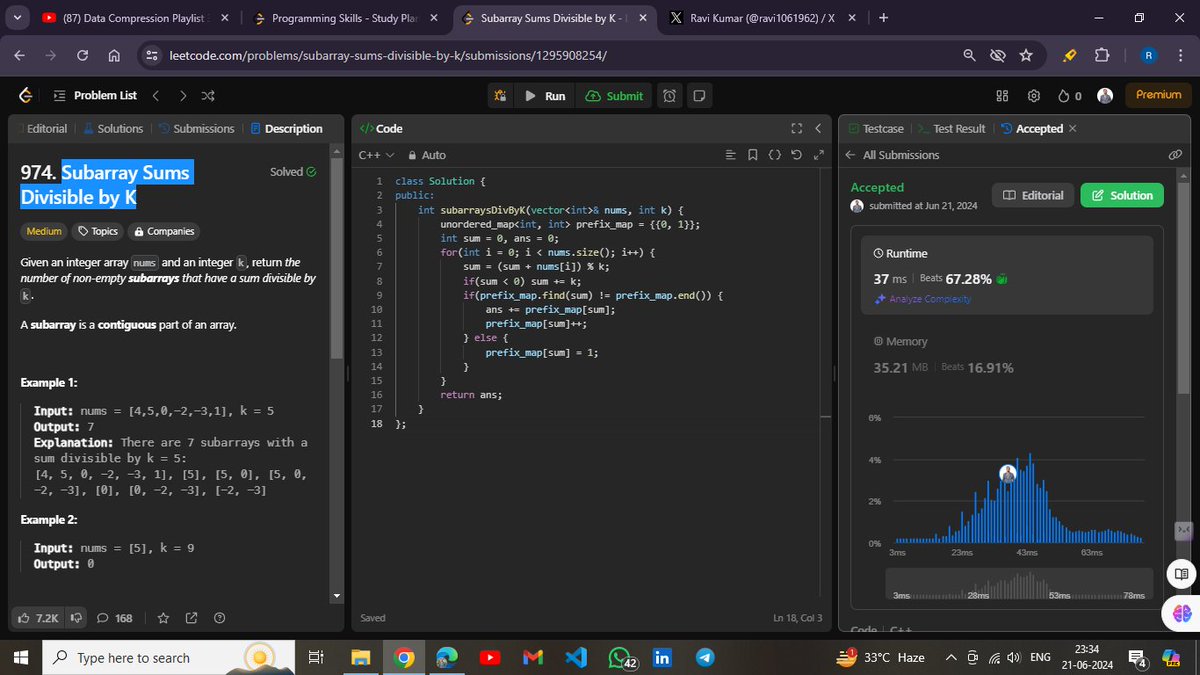 ravi1061962's tweet image. Day 16 of #100DaysOfCode:    DSA Ques Link leetcode.com/problems/subar……………Today,Subarray Sums Divisible by K
@100xDevs

#learnwithbybit   Progress feels amazing! 📷 Onward and upward! #Code #ProblemSolving #KeepCoding #devlife