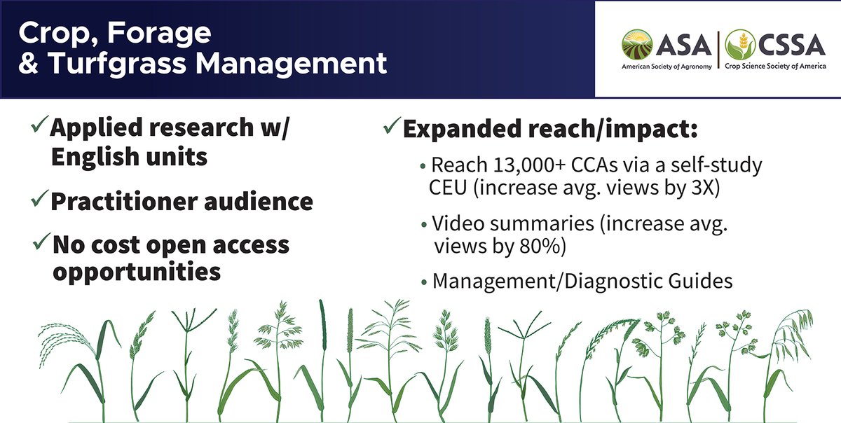 cropforageturf's tweet photo. It's #NationalForageWeek!
Do you have forage and grazinglands research you'd like to publish? The journal @cropforageturf offers many benefits: https://t.co/wzl4IhPu7k
@AmericanForage @MidwestForage @NAFANews https://t.co/4BLCXpgcvj
