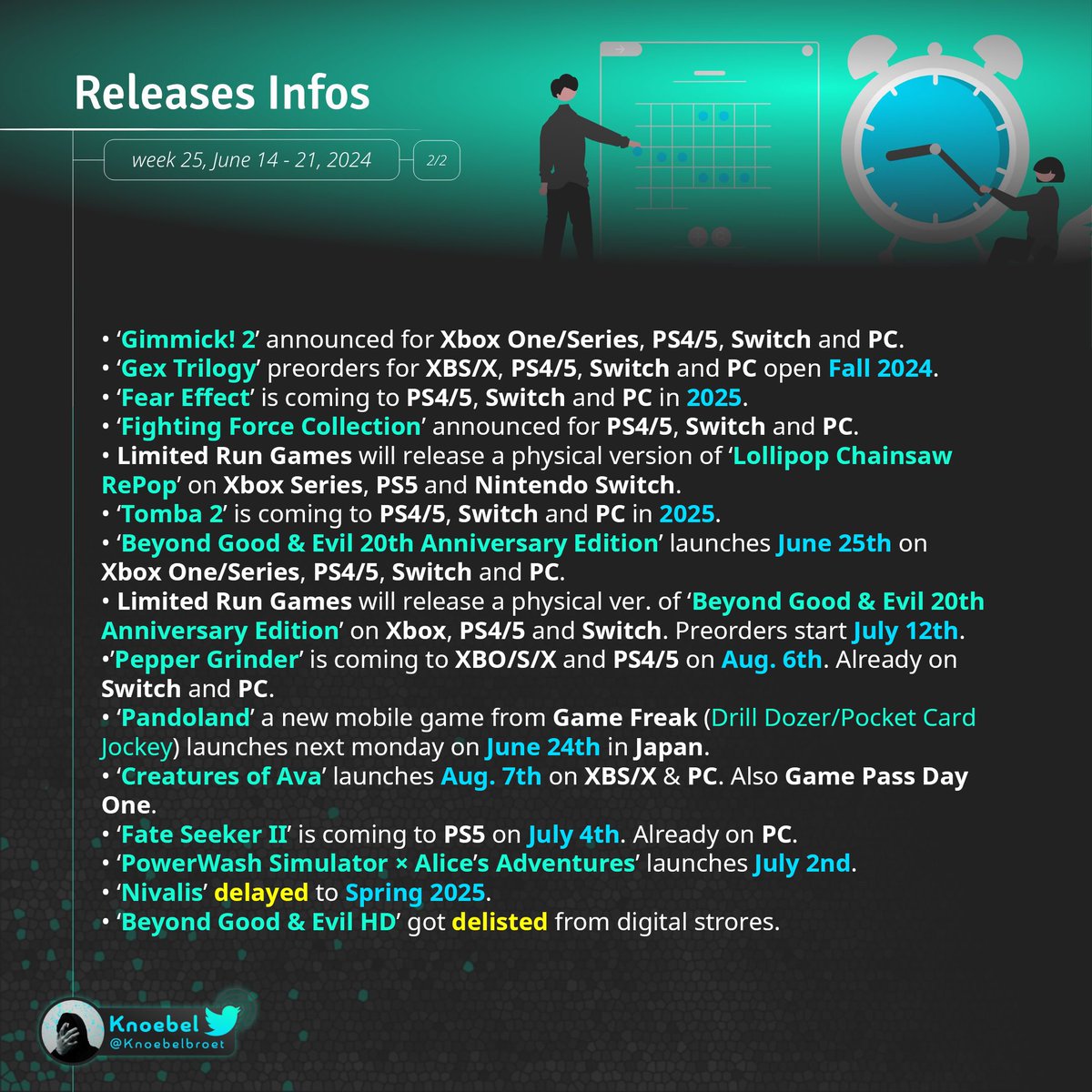 Yo! #GamingNewsRecap Day!

Let's make it short, I need to go back to Elden Ring.

6 pages with news about:
- #Xbox
- #PlayStation &amp; #Nintendo
- 2 pages of Releaseinfos
- 2 pages of other news (in the comments)

[1/2]