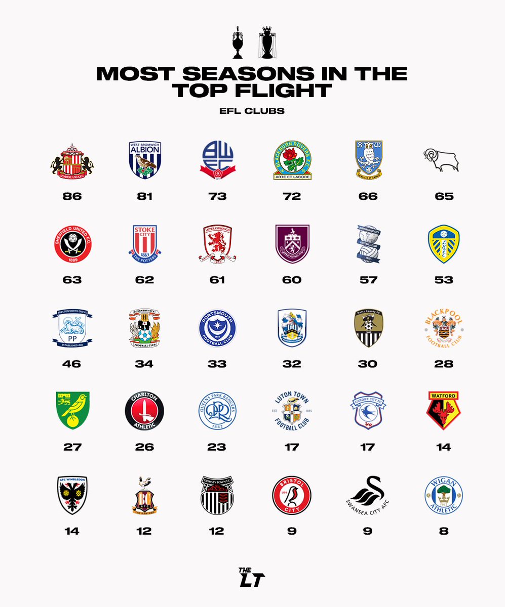 The Lower Tiers tweet media