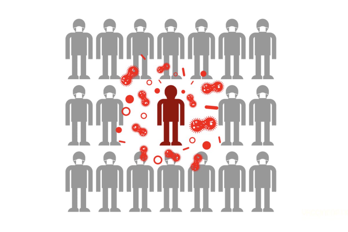 Analysis shows global infectious disease outbreaks are surging due to falling vaccination rates, decreased population immunity, and climate change. Enhanced surveillance and timely interventions are crucial to control the spread. More details here: vaccinenation.org/infection/anal…