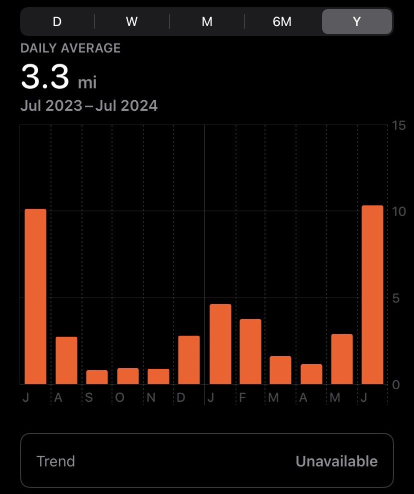 Ryan Dickson tweet media