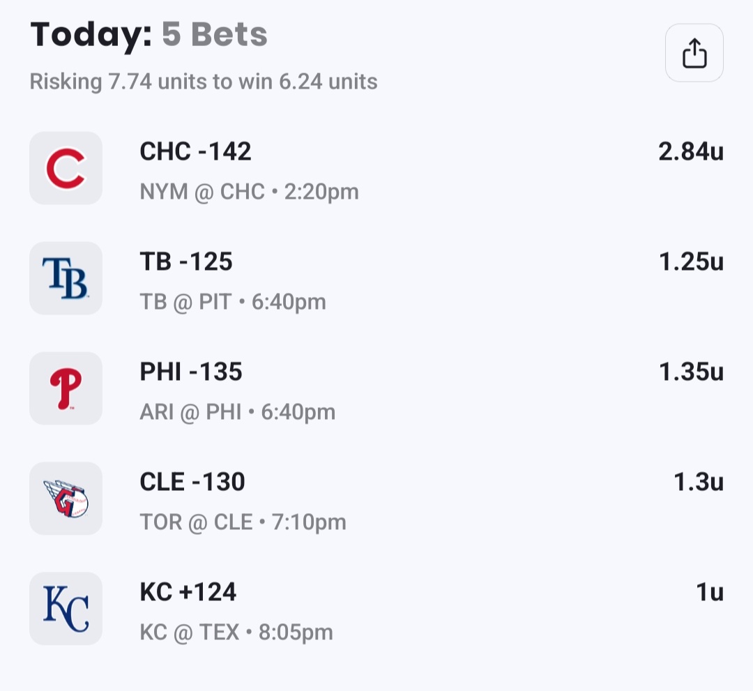 SharpPicksPHD's tweet image. Rest of card