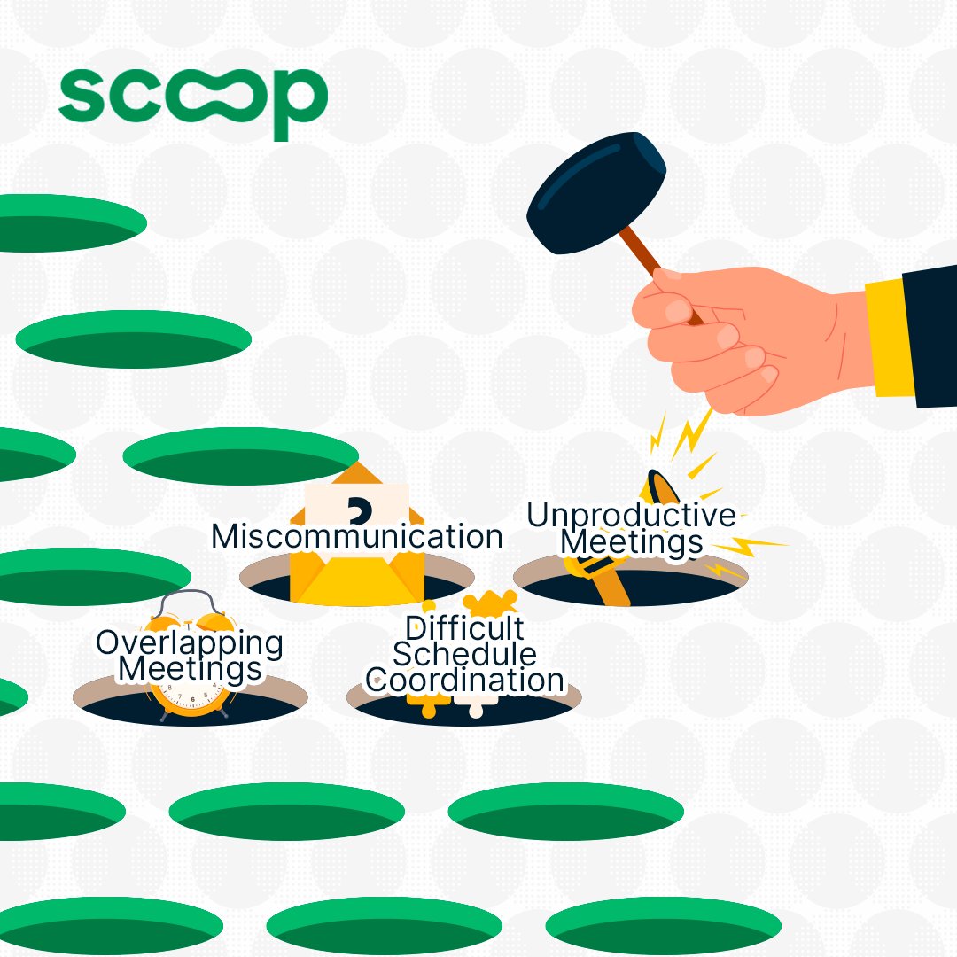 Feeling overwhelmed by unnecessary meetings and overlapping schedules? Streamline your workflow with Scoop. Say goodbye to miscommunication and hello to seamless collaboration and productivity.