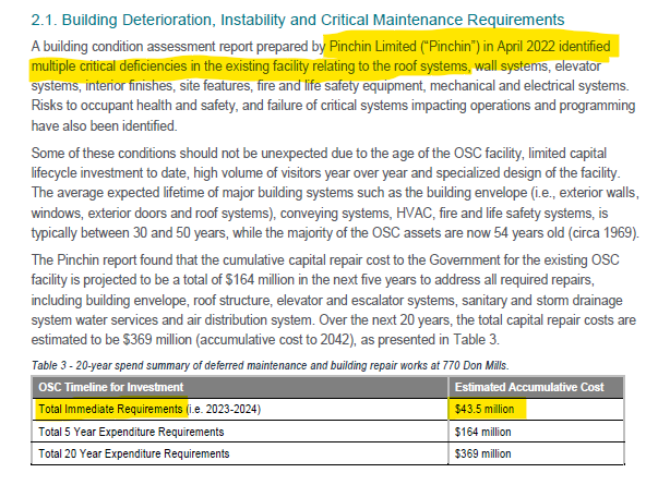 TDot Resident tweet media
