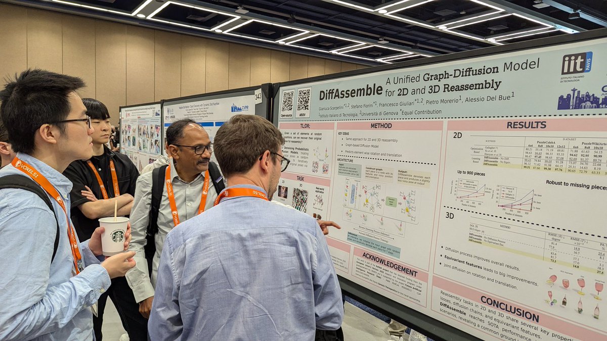 Join us now at <a href="/CVPR/">#CVPR2026</a> poster session (stand 379) and learn how we solve puzzles...and you can also challenge yourself with a real puzzle 🧩🧩🧩 

Project: iit-pavis.github.io/DiffAssemble/

Paper: arxiv.org/abs/2402.19302

#cvpr2024 <a href="/IITalk/">IIT</a>