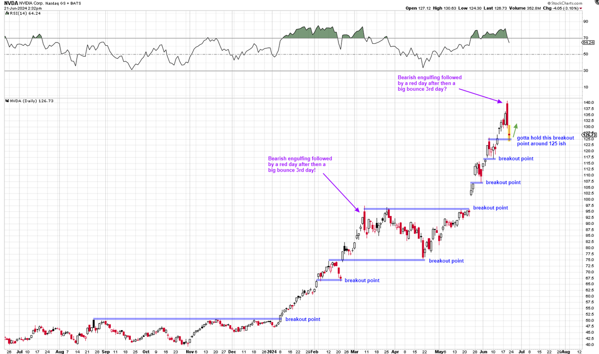 Heisenberg tweet media