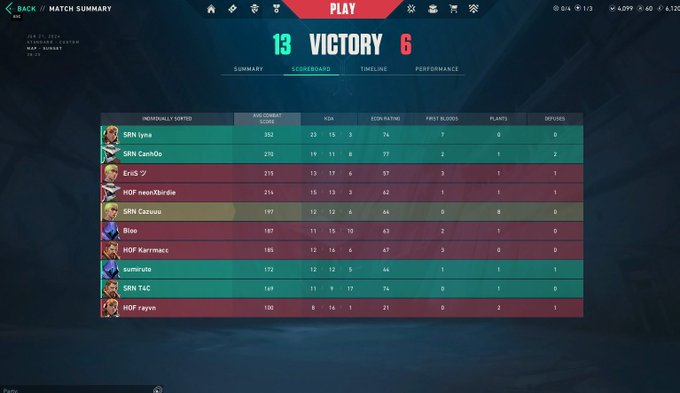 Another strong 2-0 for the Sirens! Massive thanks to <a href="/Jvnnypie/">Jenn♡🦋</a> for stepping in on short notice for map 1 as she's a legend 💪 Team has a lot of momentum going into day 3! GG's to <a href="/HOF_esports/">HOF | Hurricane Of Feathers</a>