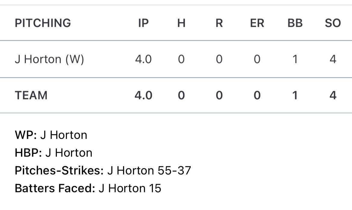 Jairen Horton 2025 tweet media