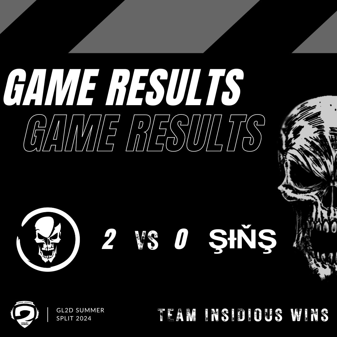 Team Insidious tweet media