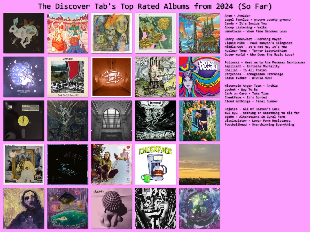 will get to new music playlist eventually but for now here's some of my top rated albums from 2024 so far. 

full feed of my reviews available on RYM here: rateyourmusic.com/collection/the…