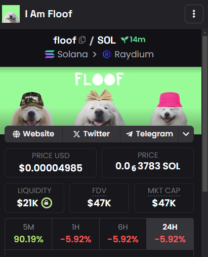 Great meme and its a CTO 100 in VC kinda bullish

moon dat