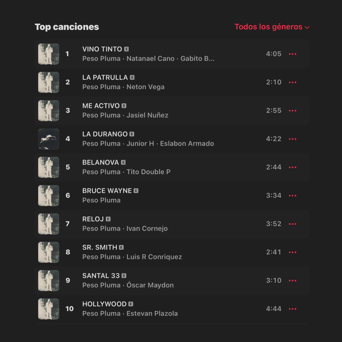 Peso Pluma hace historia y se convierte en el primer artista mexicano en ocupar TODO EL TOP 10 en simultáneo de Apple Music México. 🇲🇽