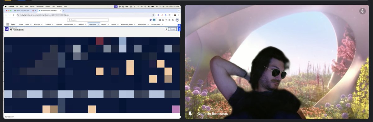 If your CTO does not look like this you're ngmi.