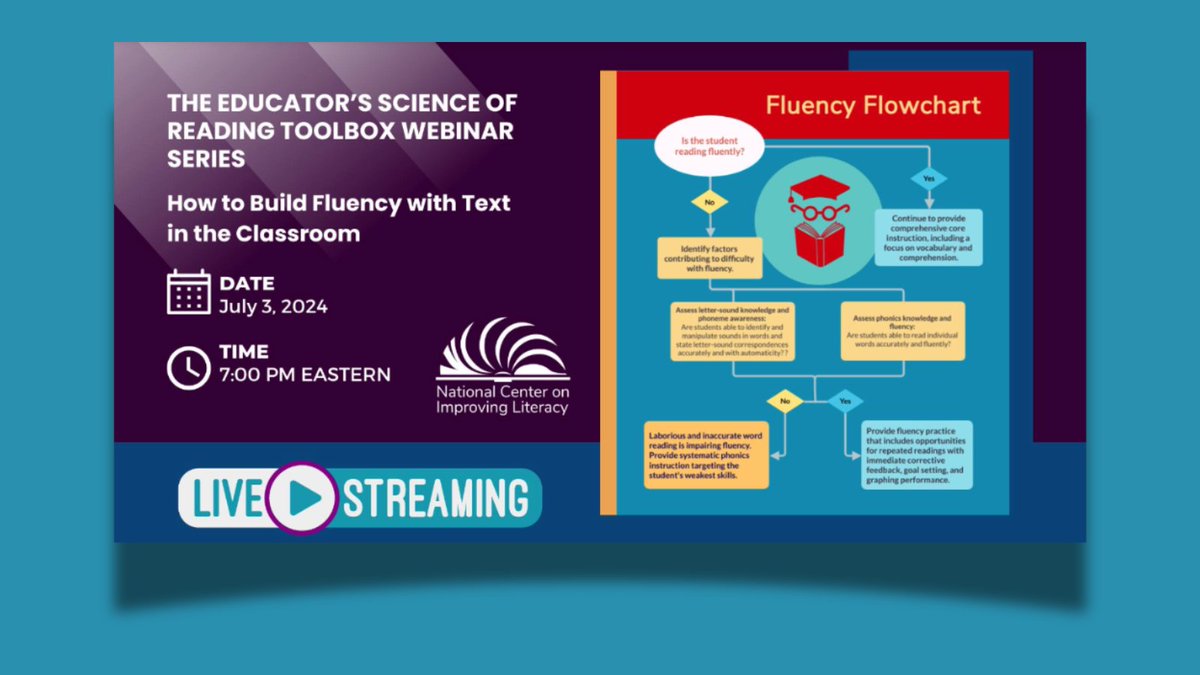 Florida Center for Reading Research (@thefcrr) on Twitter photo Don't miss <a href="/NCILiteracy/">National Center on Improving Literacy</a>'s next webinar: The Educator's Science of Reading Toolbox: How to Build Fluency with Text in Your Classroom
📆 July 3rd
📍 Virtual
💰 Free
🔗 bit.ly/3xhW5sh Don't miss <a href="/NCILiteracy/">National Center on Improving Literacy</a>'s next webinar: The Educator's Science of Reading Toolbox: How to Build Fluency with Text in Your Classroom
📆 July 3rd
📍 Virtual
💰 Free
🔗 bit.ly/3xhW5sh