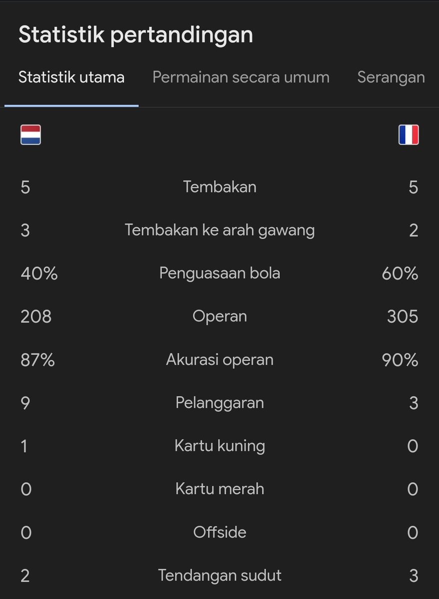 Extra Time Indonesia tweet media