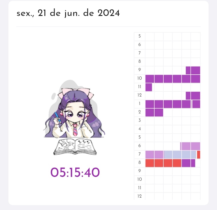 📑 𖥻  ⸼ ۫  ︎︎⊹  studylog!! - 21/06

ontem foi dia de descanso; hoje, tentei dar uma variada hoje focando na leitura pra manter o hábito! também revisei química e alguns conteúdos de matemática, indo pra questões no final!