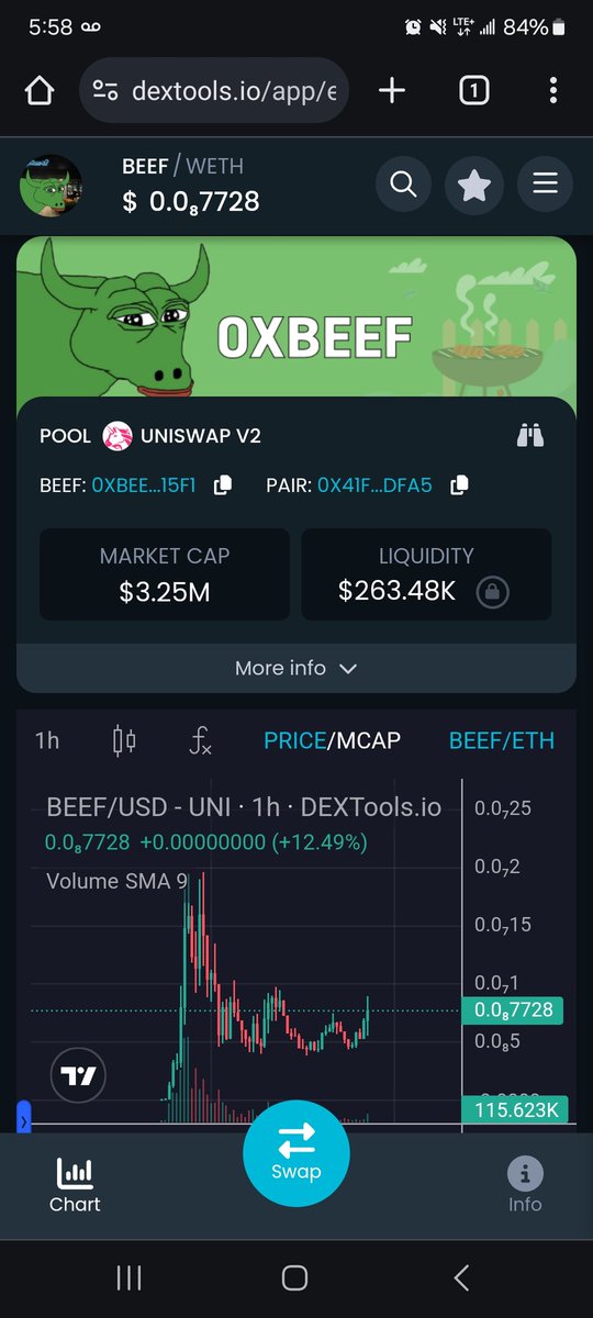 Eazy_Babi's tweet photo. This summer so far has created some of the best-looking charts I've seen in a while, and $BEEF @Pepe0xbeef is next up 👀🫡

Fade at your own risk, but this has one of the dopest CA I've seen (0xbeef69...), and its priming for a big move sooner than later 📈🚀 #MEMECOİNS #GotBEEF https://t.co/tNG3JfISbw