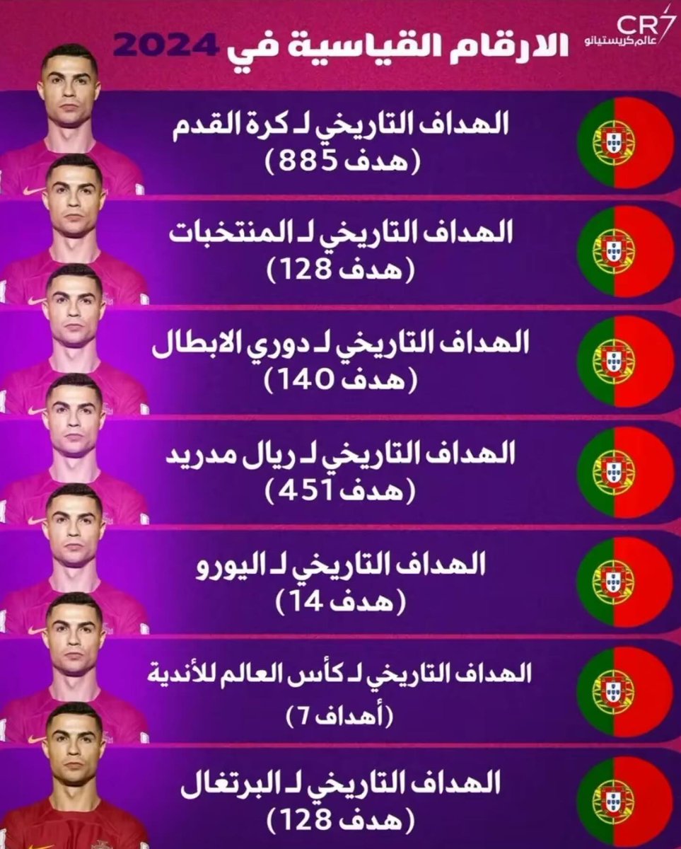 fllkdr1's tweet image. ألا يكفيك؟

🐐