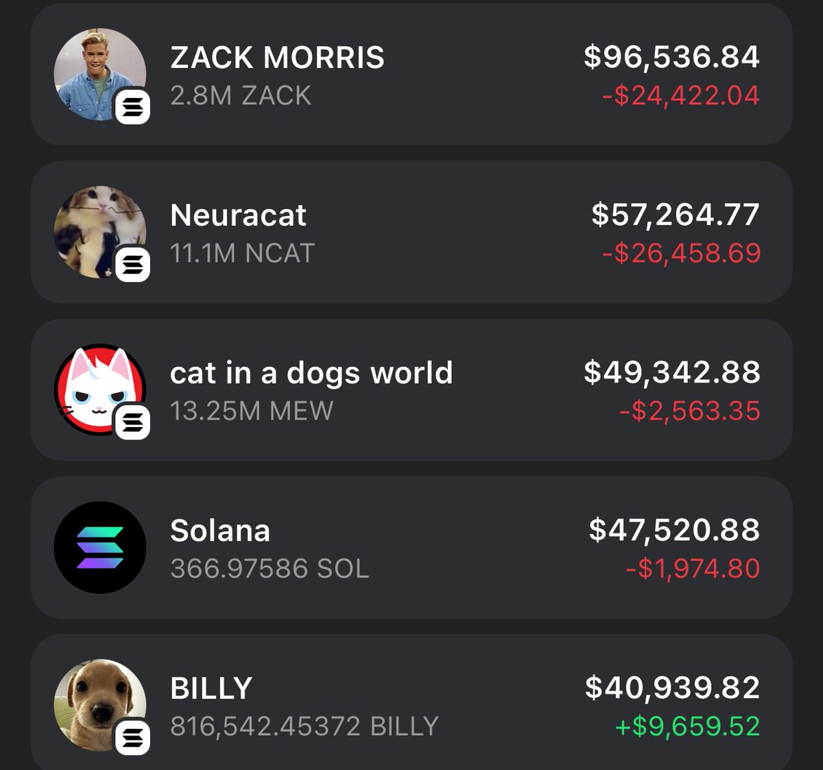 ECoopX's tweet image. claimed $NCAT airdrop x.com/neuracatssol/s…