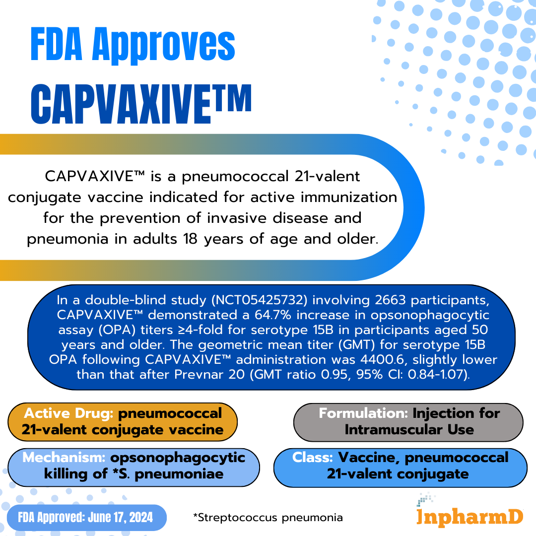 InpharmD tweet media