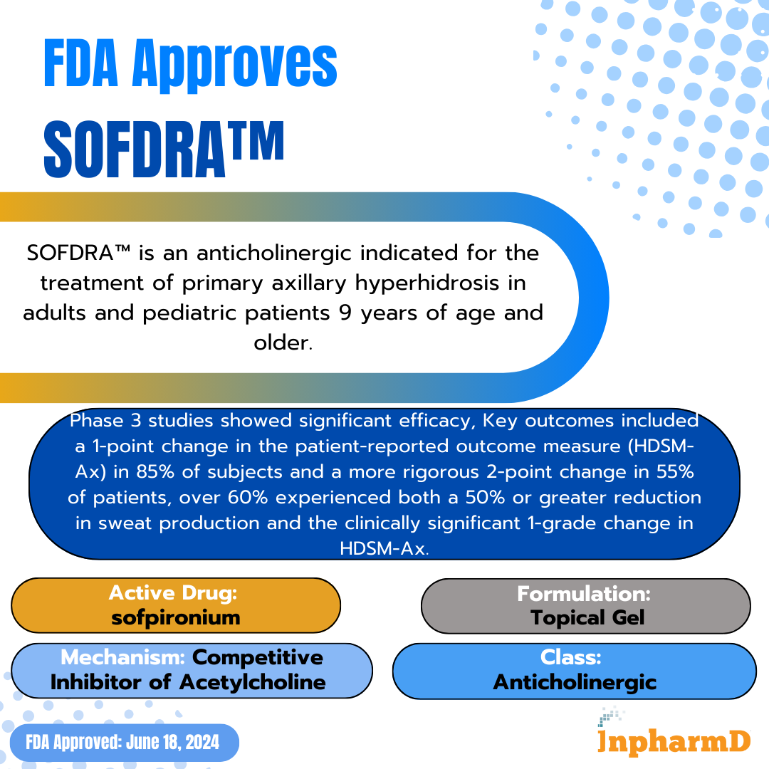 InpharmD tweet media