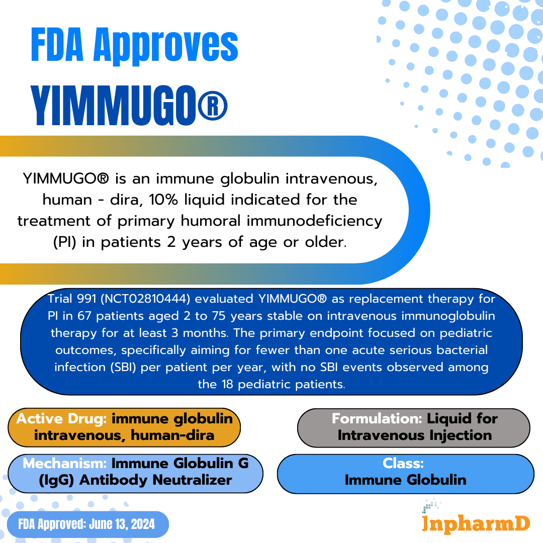 InpharmD tweet media
